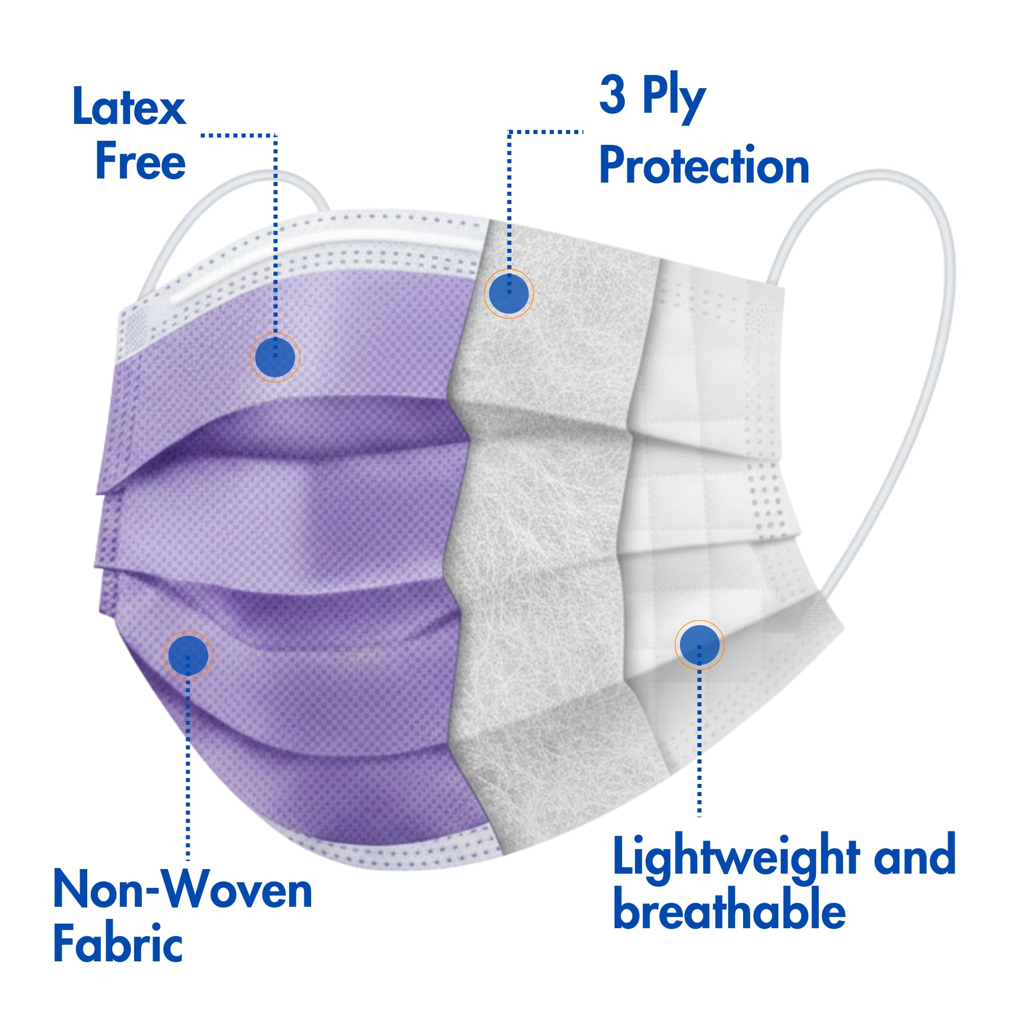 Criterion ASTM Level 3 Disposable Face Mask – Lavender, 3-Ply, Fluid Resistant, Latex-Free, Flat Earloops, Adult, 50/Box