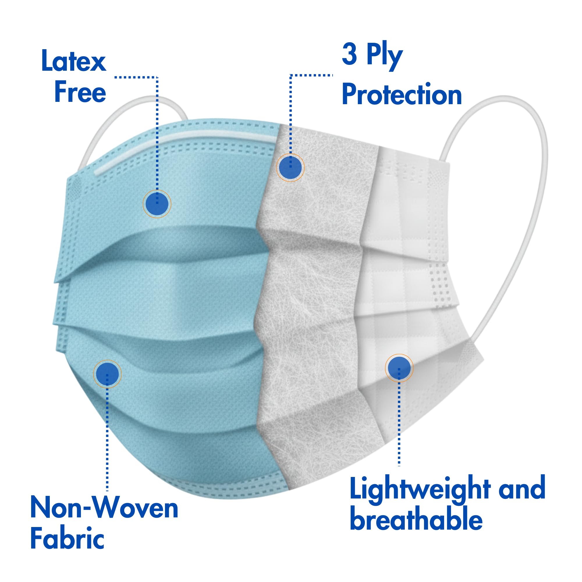 Criterion ASTM Level 3 Disposable Face Mask – Blue, 3-Ply, Fluid Resistant, Latex-Free, Flat Earloops