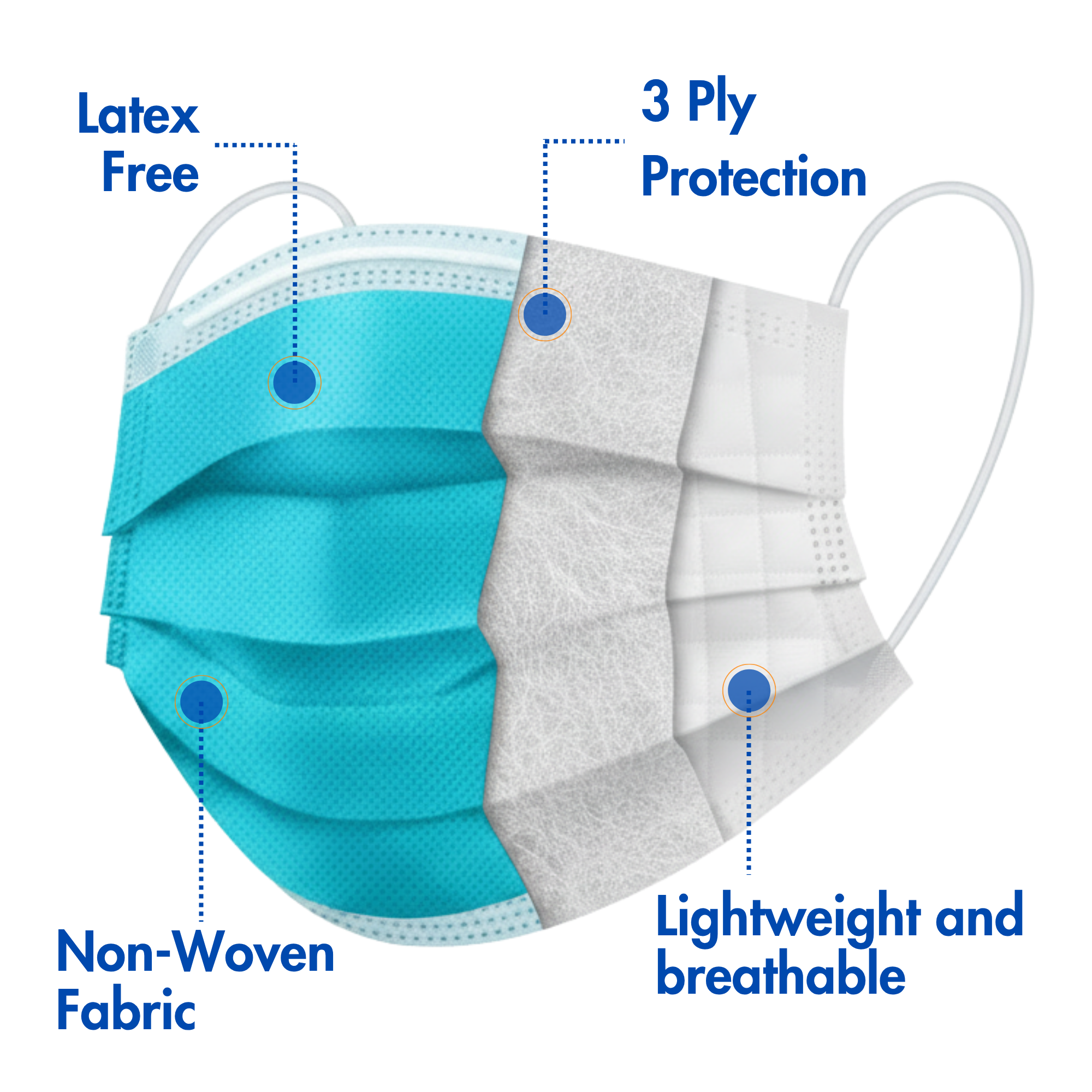 Criterion ASTM Level 3 Disposable Face Mask – Teal, 3-Ply, Fluid Resistant, Latex-Free, Flat Earloops, Adult, 50/Box
