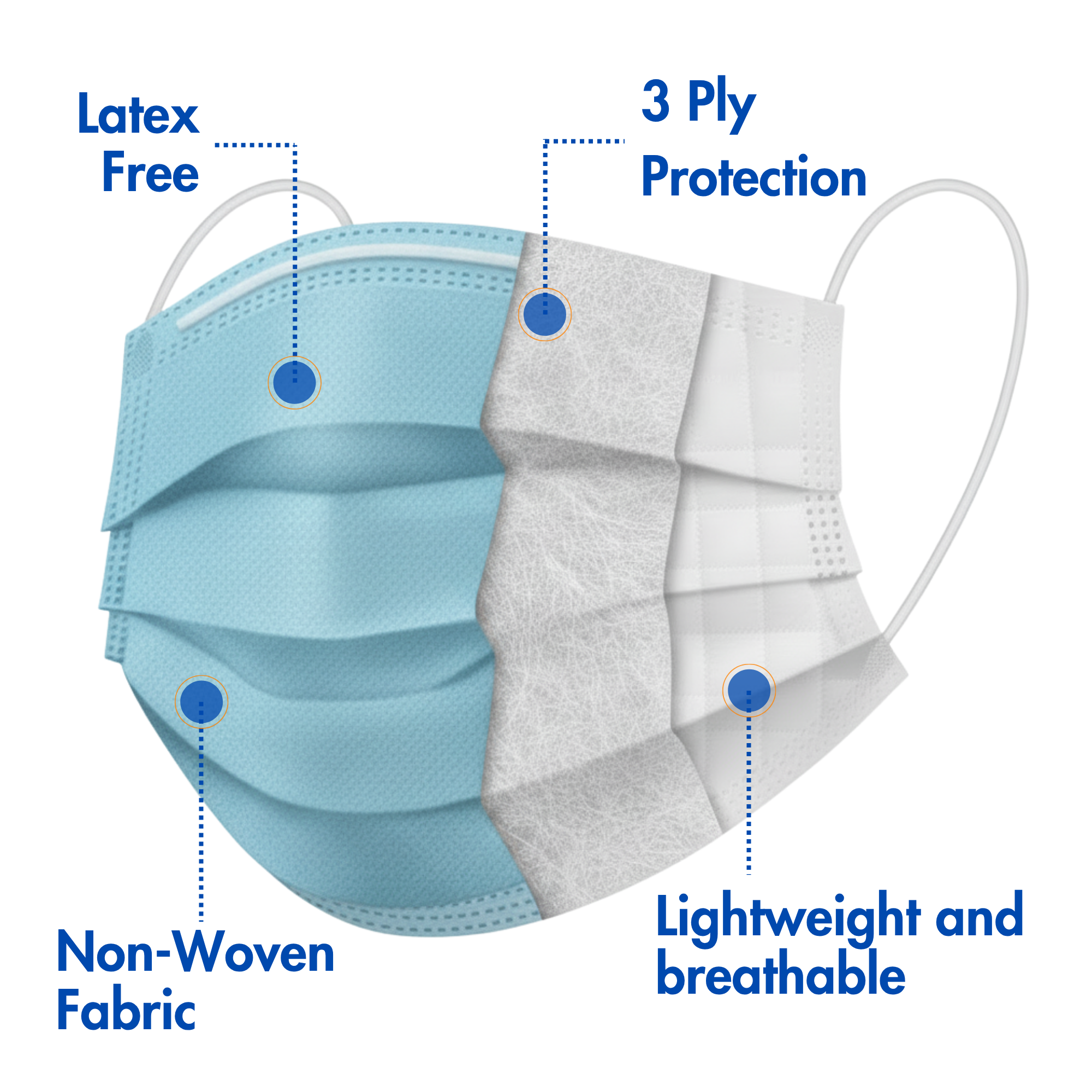 Criterion ASTM Level 1 Disposable Face Mask, Adult Size, Blue, 3-Ply, Fluid Resistant, Latex-Free, Flat Earloops, Adjustable Nose Piece, 50/Box