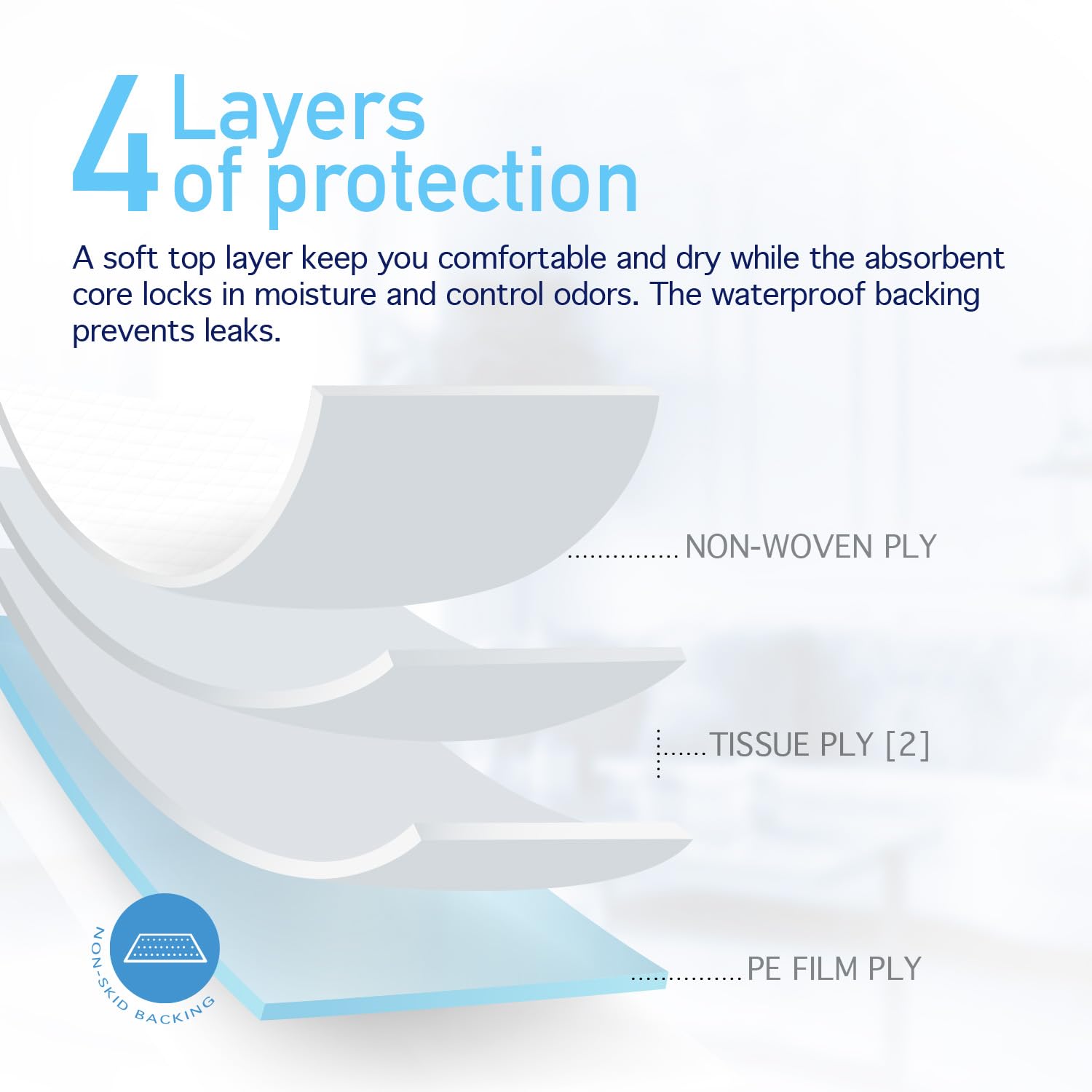 Dynarex Disposable UnderPad, 17" x 24", 15g, Incontinence Bed Pad to Protect Sheet, Mattresses, and Furniture