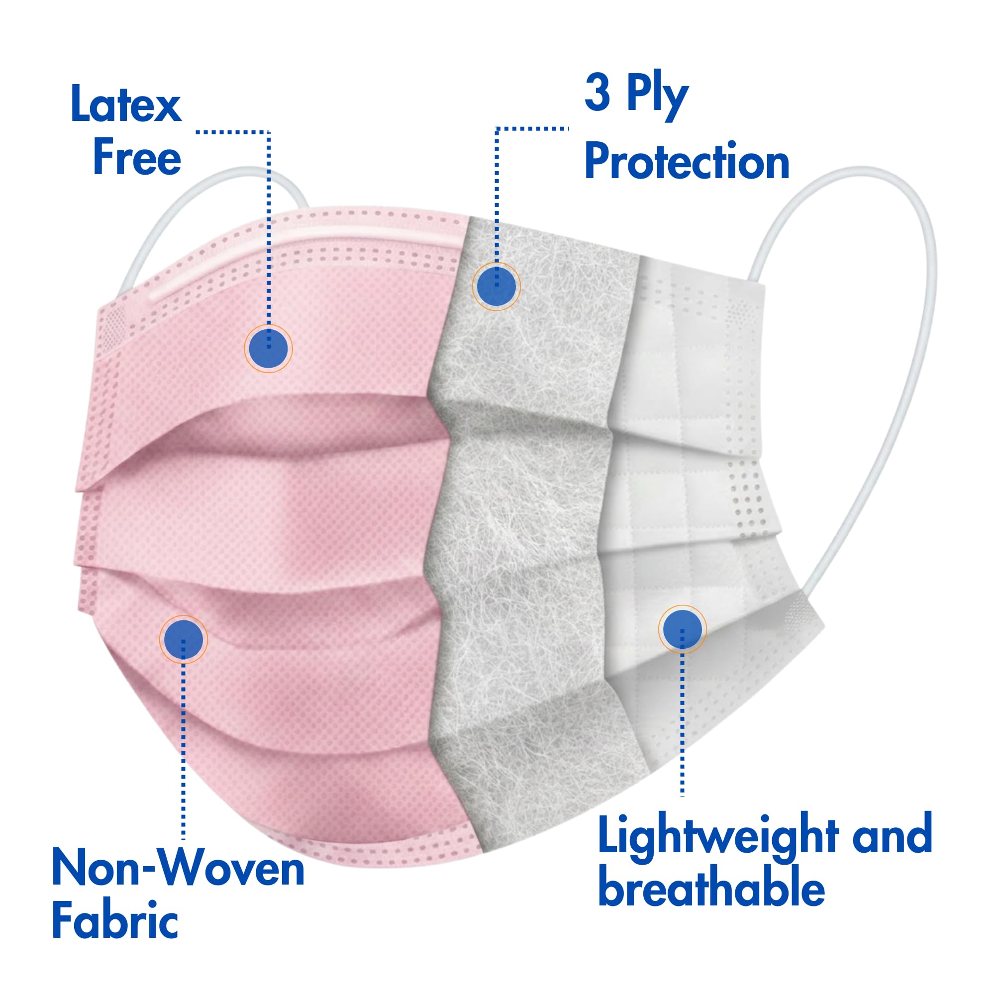 Criterion ASTM Level 3 Disposable Face Mask – Anti-Fog, Mask, 3-Ply, Fluid Resistant, Latex-Free, Flat Earloops, Adult, 50/Box
