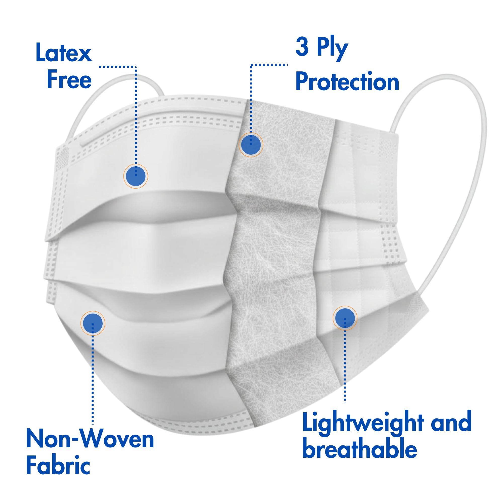 Criterion ASTM Level 3 Disposable Face Mask – Anti-Fog, Mask, 3-Ply, Fluid Resistant, Latex-Free, Flat Earloops, Adult, 50/Box