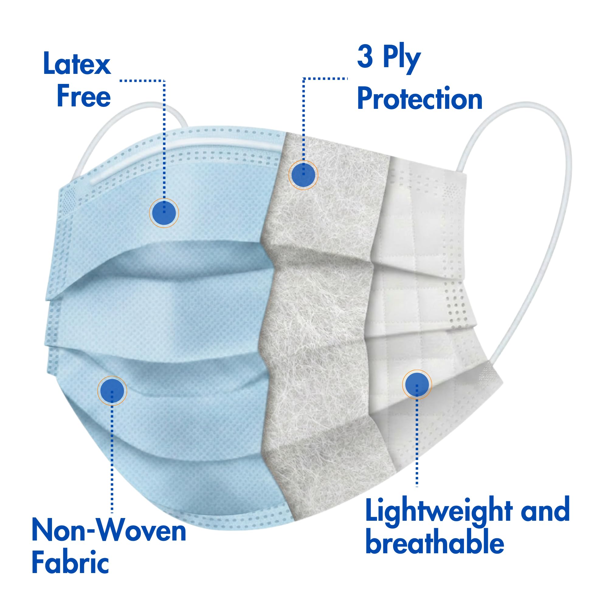 Criterion ASTM Level 3 Disposable Face Mask – Anti-Fog, Mask, 3-Ply, Fluid Resistant, Latex-Free, Flat Earloops, Adult, 50/Box