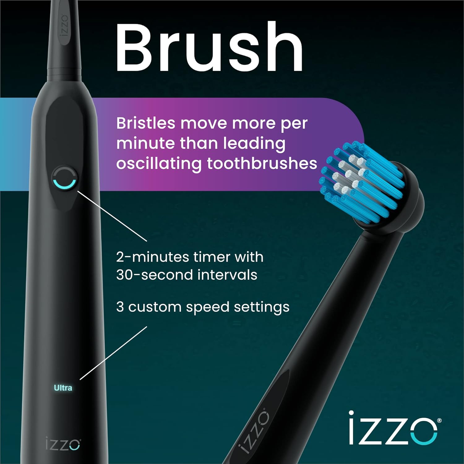 izzo Oral Care Kit, Electric Toothbrush, Teeth Whitener, Polisher Head, UV Cleaner and Scaler