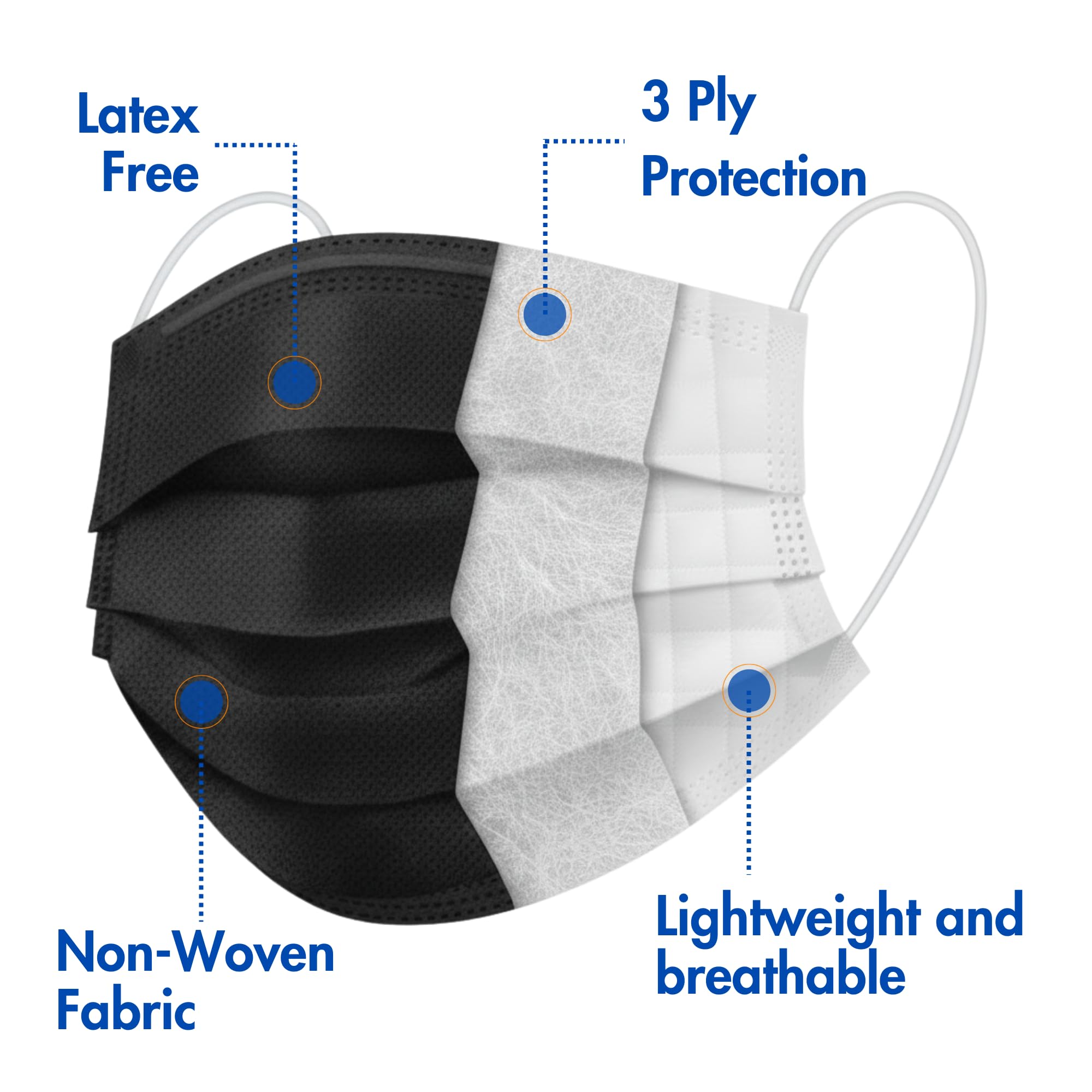 Criterion ASTM Level 3 Disposable Face Mask – Black, 3-Ply, Fluid Resistant, Latex-Free, Flat Earloops, Adult, 50/Box
