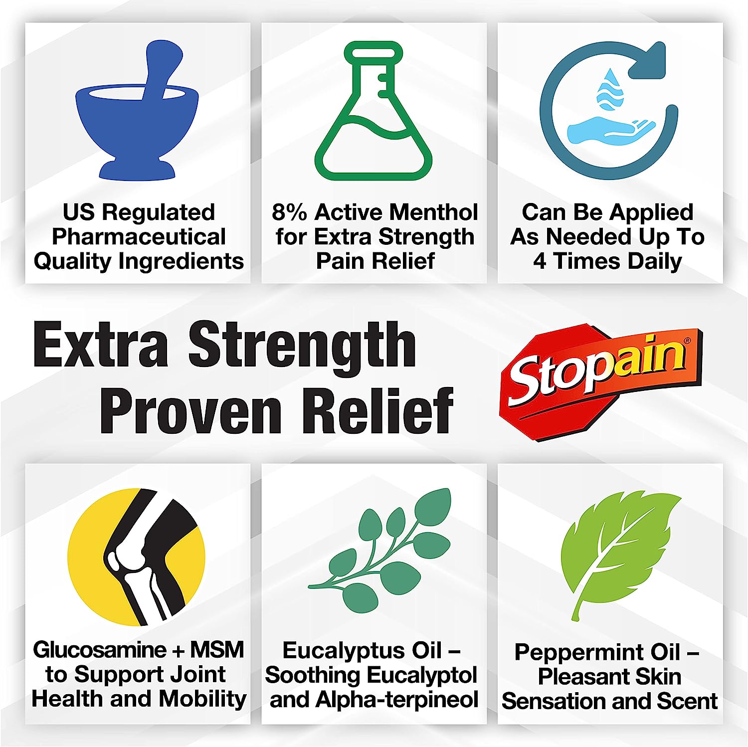 Stopain Pain Relief Spray 4oz USA Made, Max Strength Fast Acting with MSM, Glucosamine, Menthol for Arthritis, Lower Back, Neck, HSA FSA Approved Topical Analgesic Products