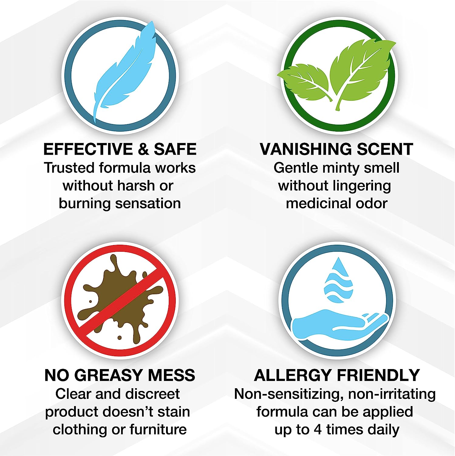 Stopain Pain Relief Spray 4oz USA Made, Max Strength Fast Acting with MSM, Glucosamine, Menthol for Arthritis, Lower Back, Neck, HSA FSA Approved Topical Analgesic Products