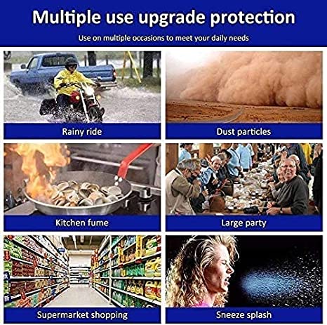 Face Shields Clear Plastic Protective