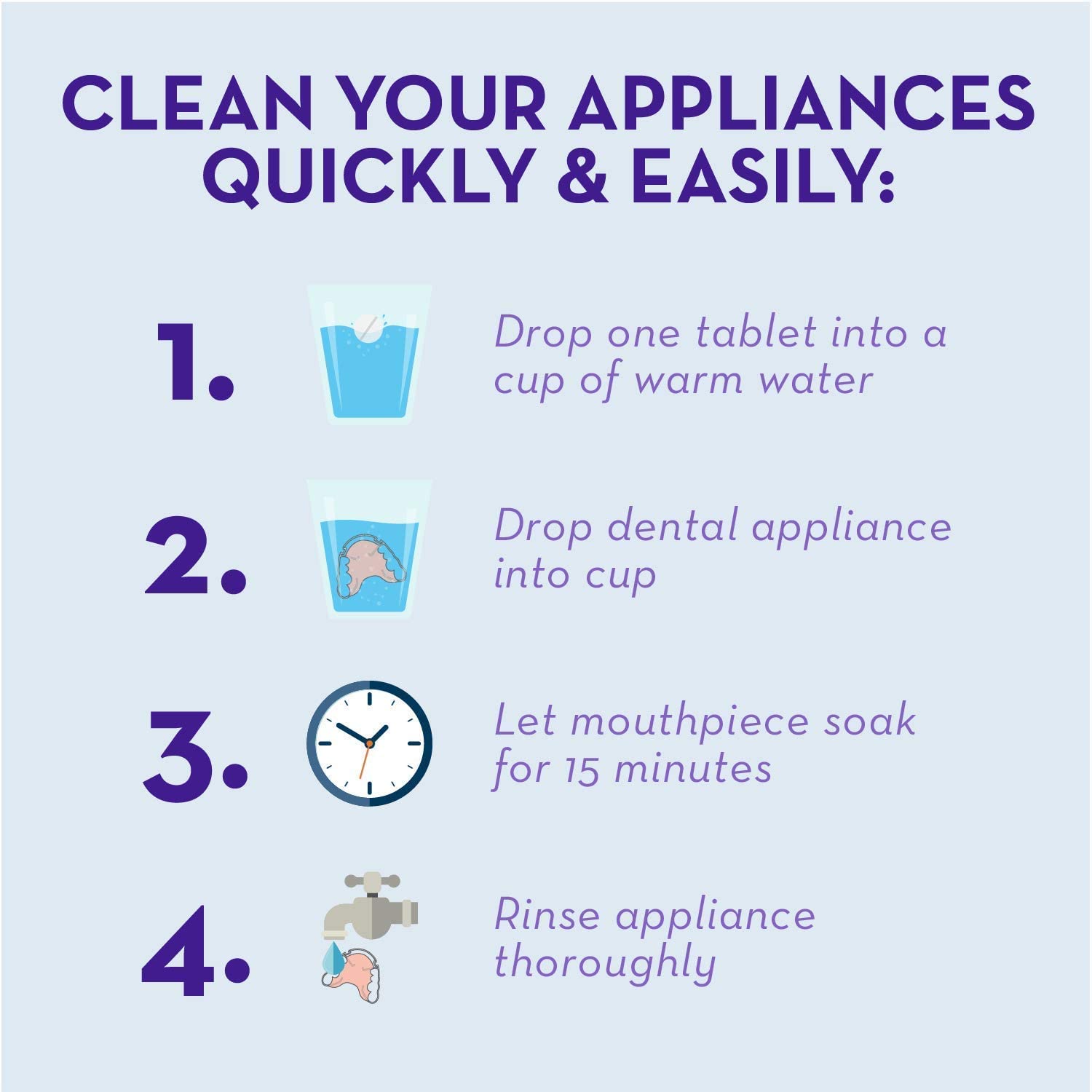 Retainer Brite Tablets for Cleaner Retainers and Dental Appliances - 96 Count