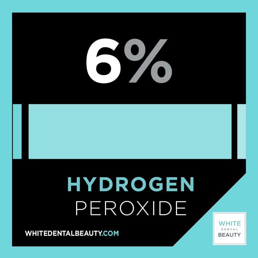 White Dental Beauty Teeth Whitening Kit; 4 Syringes of 3 ml Teeth Whitening Gel Powered by NOVON® Technology. Includes Kit, Boil & Bite Whitening Trays, and Case (6% Hydrogen Peroxide)