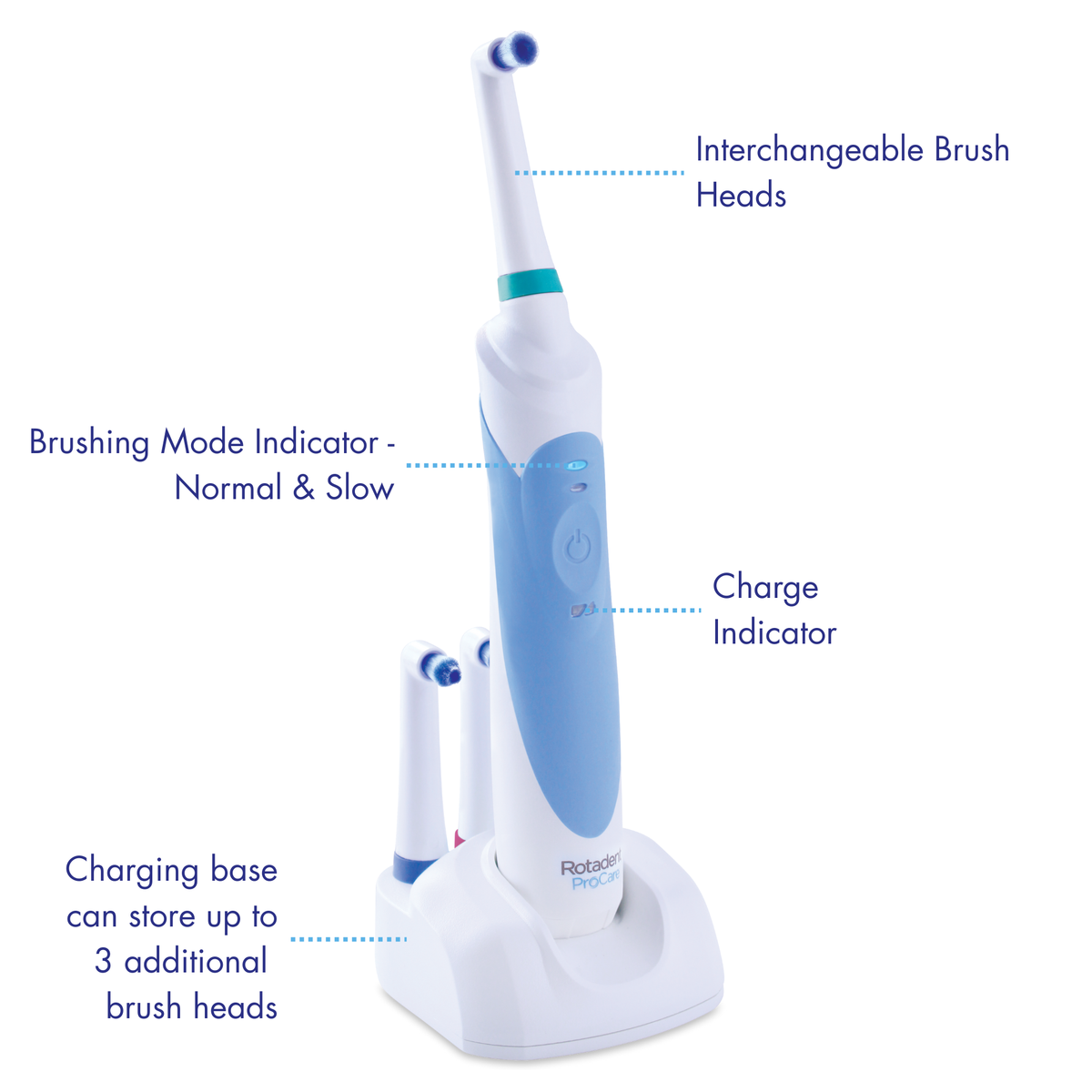 Rotadent ProCare Professional Rotary Toothbrush with Dock Charger, 2 B