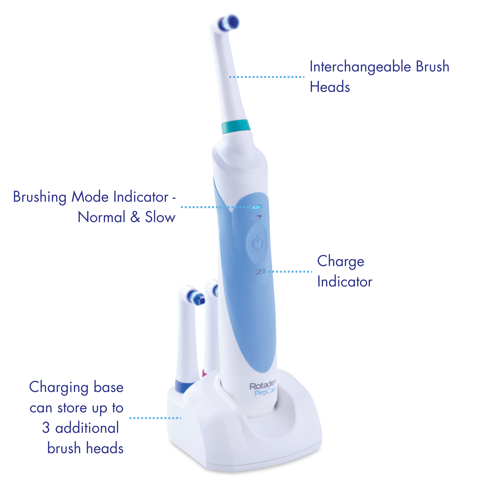 Rotadent ProCare Professional Rotary Toothbrush with Dock Charger, 2 Brush Heads Included and 1 Year Warranty Through Manufactuer