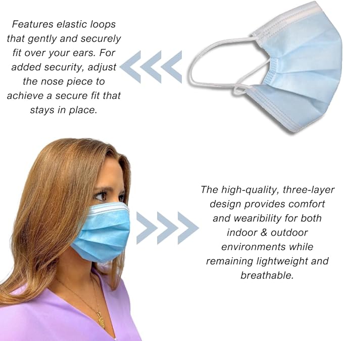 Essentials Healthcare Products ASTM Level 1 Earloop Procedure Face Masks (Disposable; Blue; Box of 50), Medium
