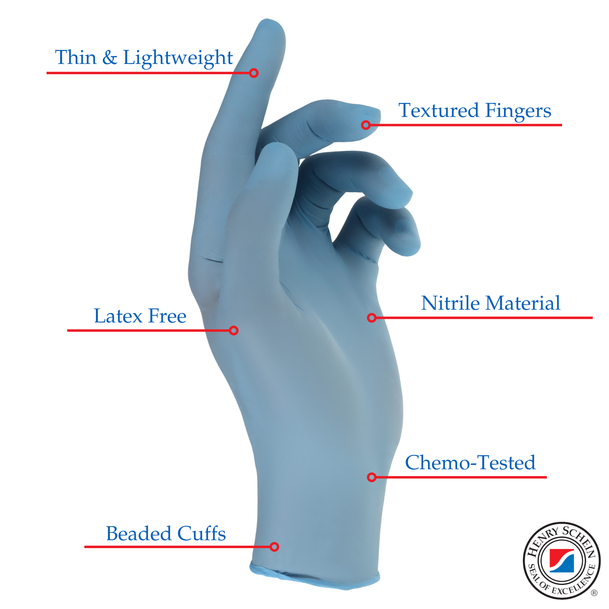 Criterion N300 Ice Blue Nitrile Exam Gloves – Sizes XS–XL, Chlorinated, Non-Sterile, Latex-Free – 300/Box (XS–L), 250/Box (XL)