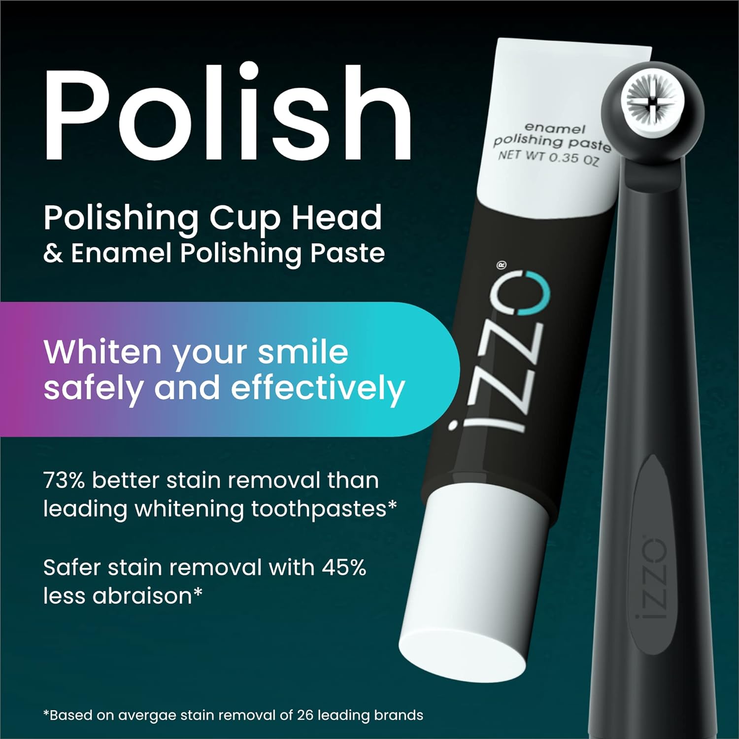 izzo Oral Care Kit, Electric Toothbrush, Teeth Whitener, Polisher Head, UV Cleaner and Scaler