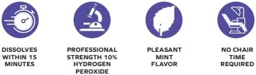 Acclean 10% Hydrogen Peroxide Teeth Whitening Strips; Dissolvable Whitening Strips; One (1) Box of 56 Dissolvable Teeth Whitening Strips