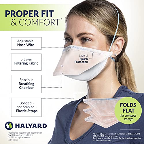 HALYARD FLUIDSHIELD N95 Respirators, ASTM Level 3 Face Mask, Regular Size, Orange, 46727 (Box of 35)