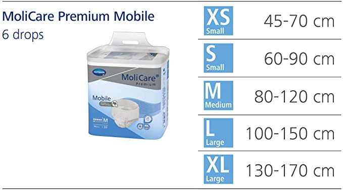 MoliCare Premium Mobile Underwear, Small, Pack/14