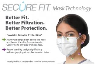 Crosstex Securefit Ultra Sensitive Earloop Mask, White GCFCXSSF