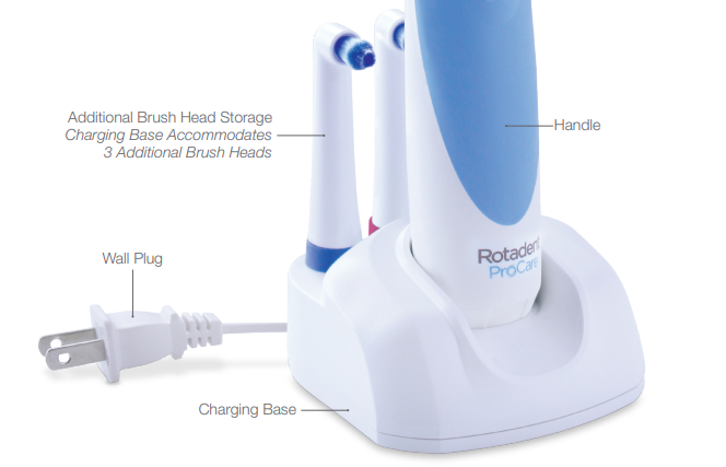 Rodent Toothbrush Rotadent ProCare Toothbrush Charging Base - Charger ONLY. Compatible w